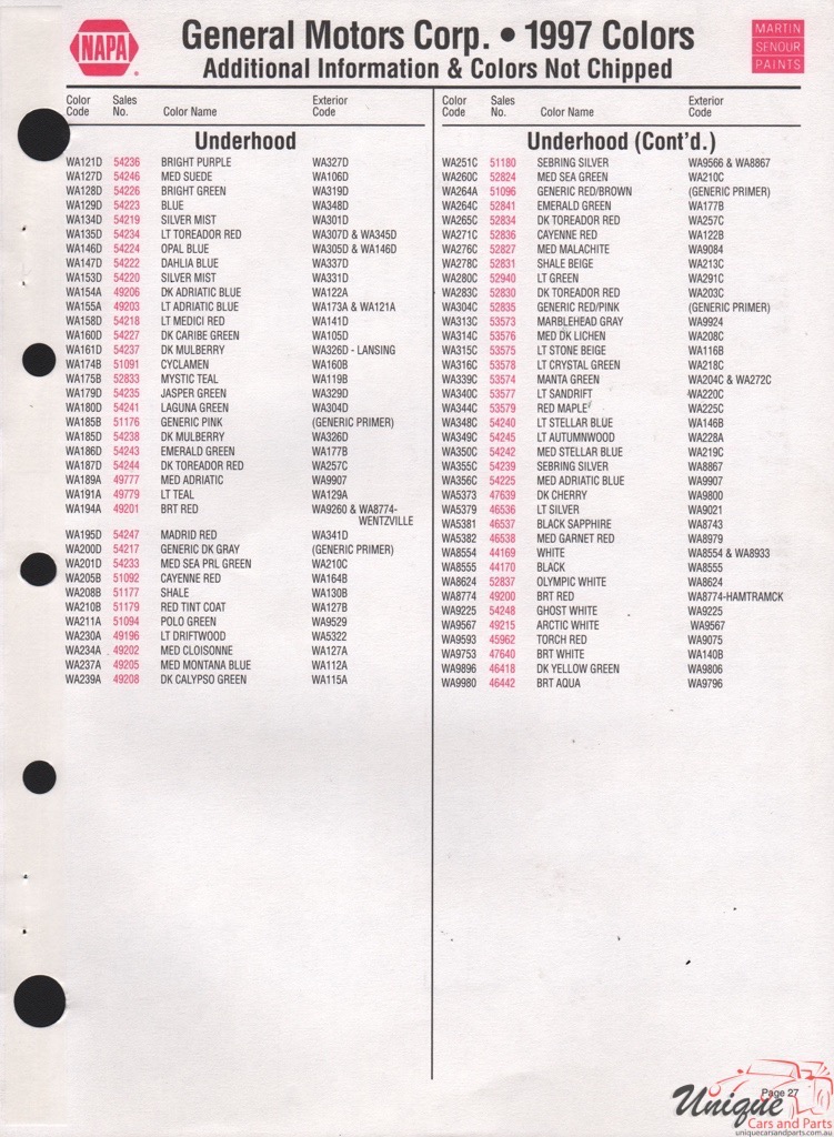 1997 General Motors Paint Charts Martin-Senour 11